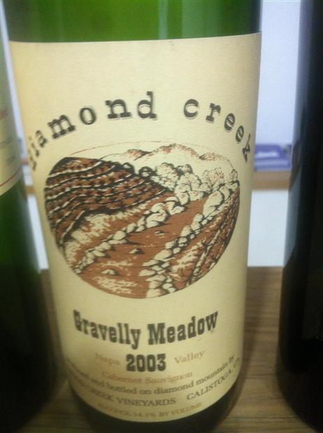 2003