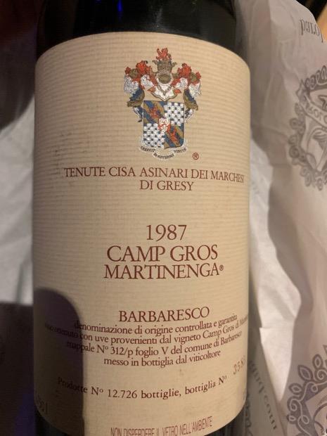 1987