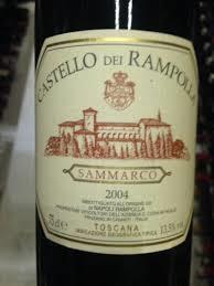 2004