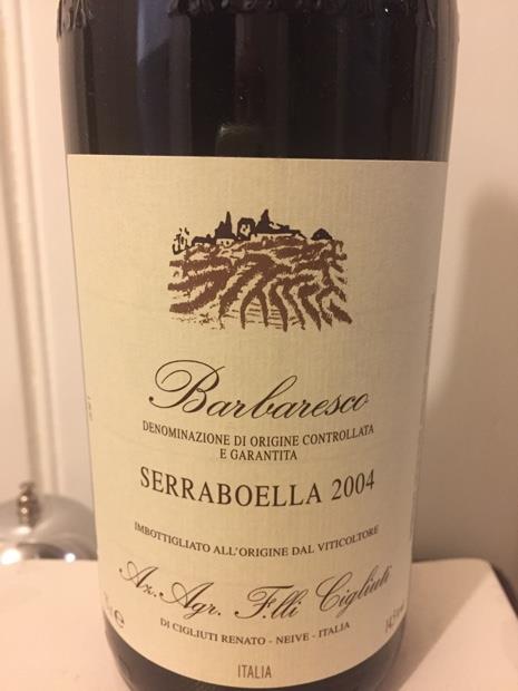 2004