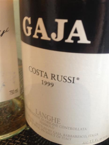 1999