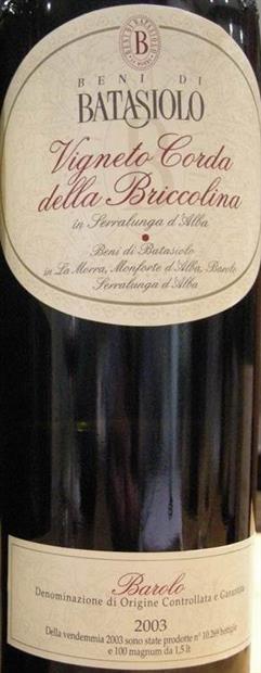 2003