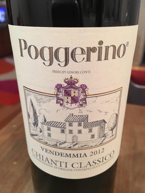 2015 Fattoria Poggerino Chianti Classico - CellarTracker