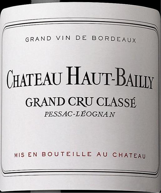 2008