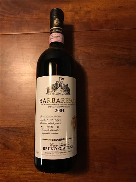 2004