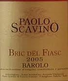2005