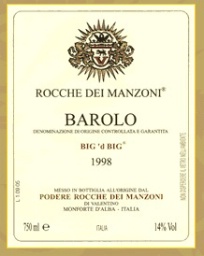 1998