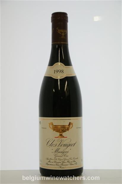 1998