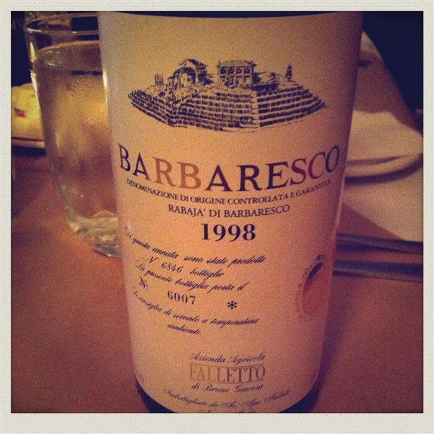1998