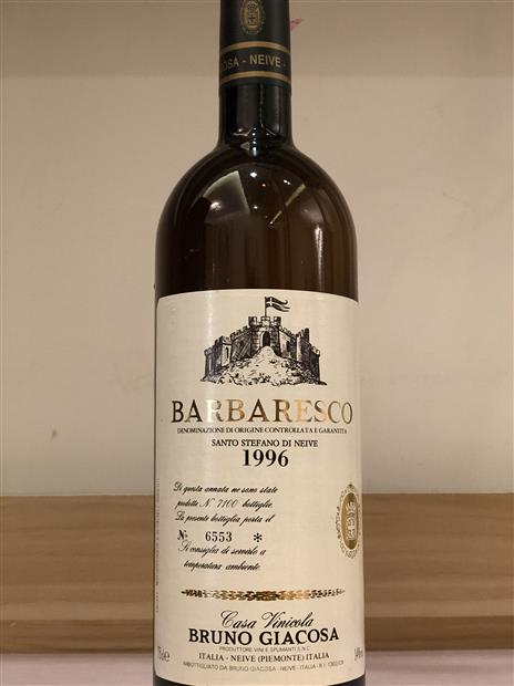 1996