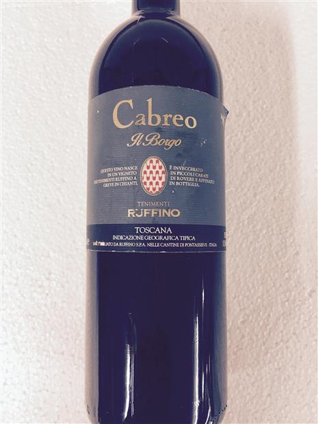 1995