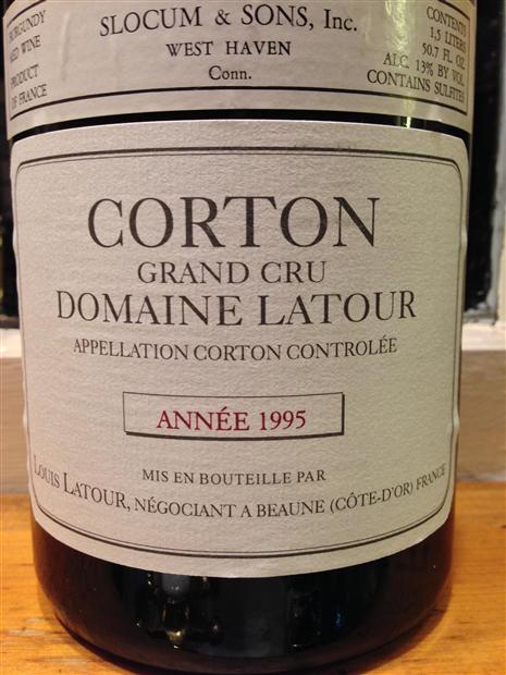 1995