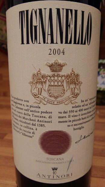 2004