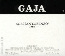 1995