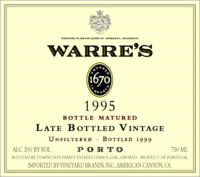 1995