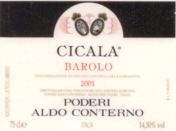 2001