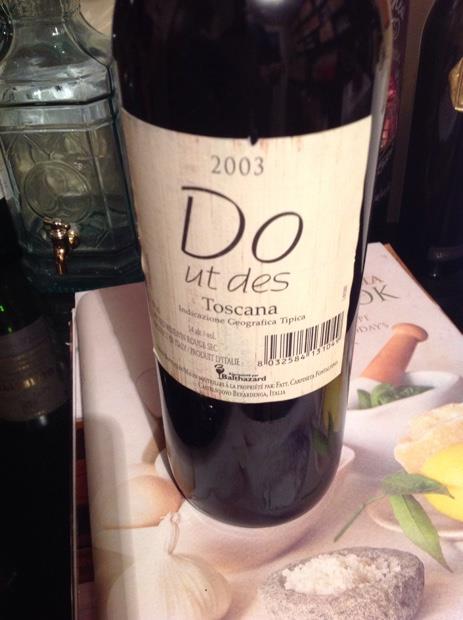 2003