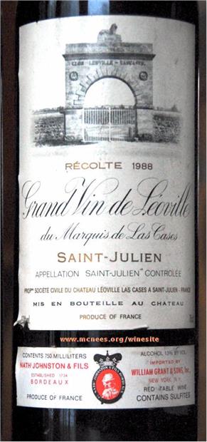 1988