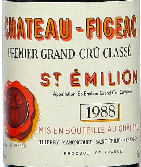 1988