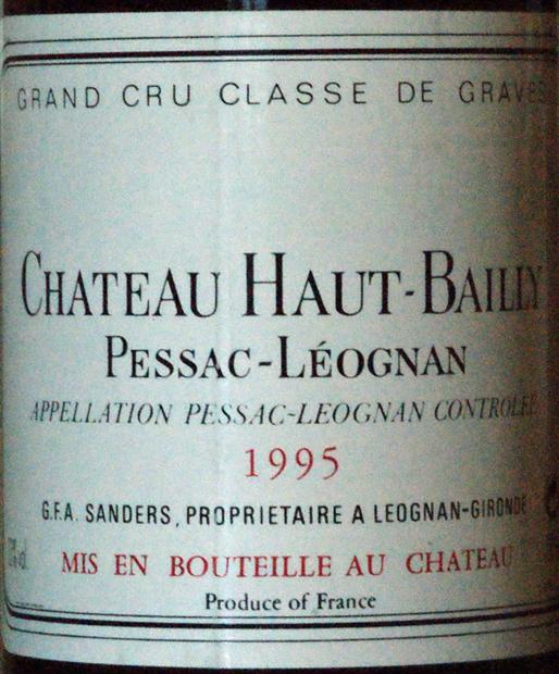1995