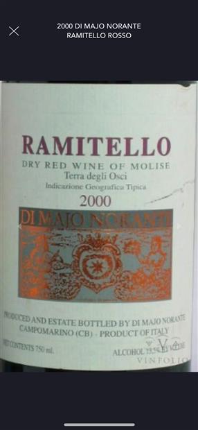 2000