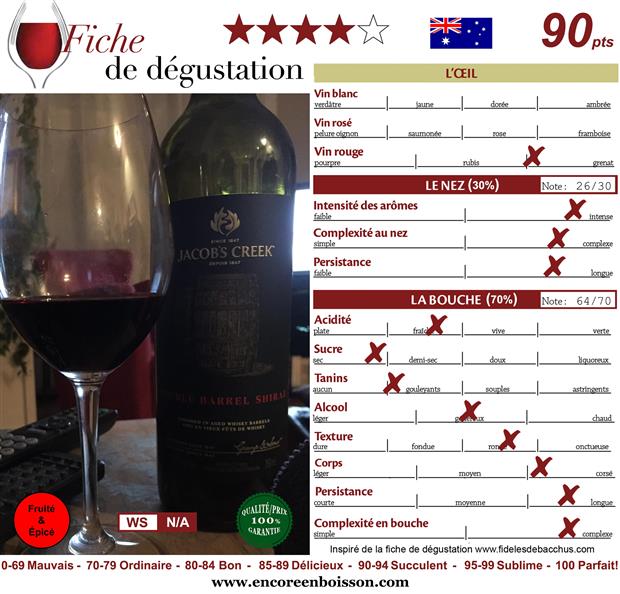 2015 Greenock Creek Shiraz Casey's Block - CellarTracker