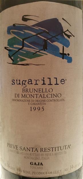 1995