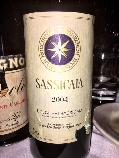 2004