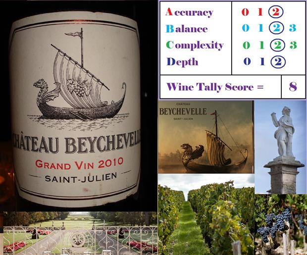 シャトー・ベイシュヴェル 2009 Château Beychevelle 2009 Château Beychevelle - CellarTracker