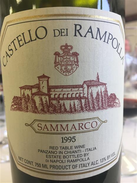 1995
