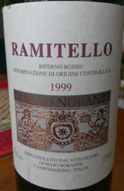 1999