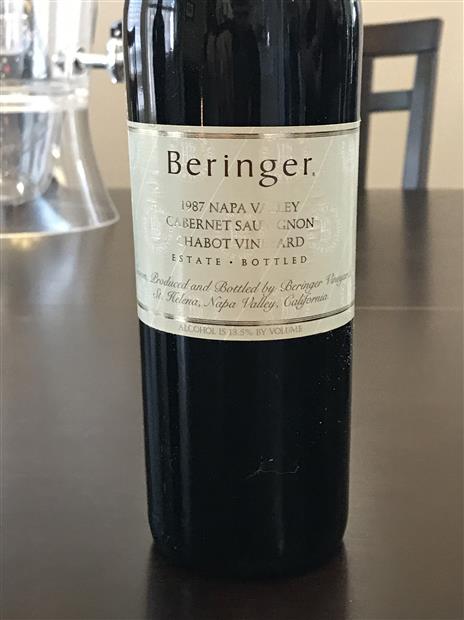 1987