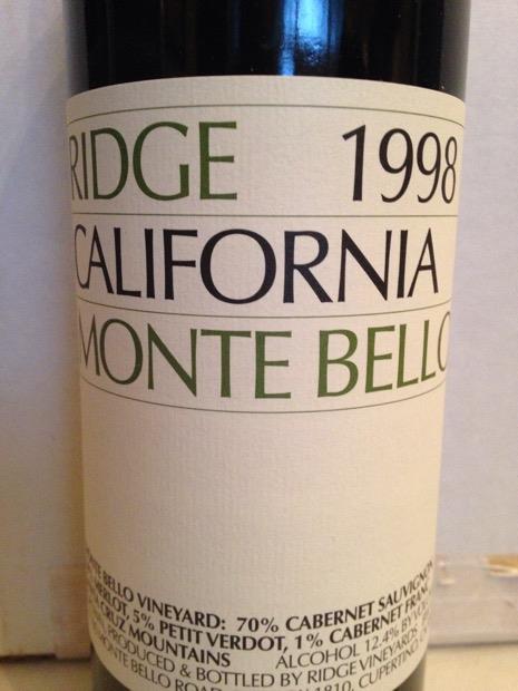 1998