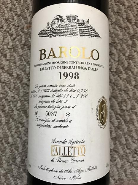 1998