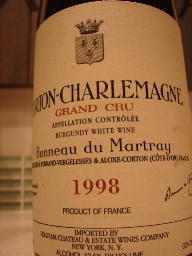 1998