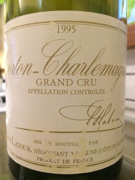 1995