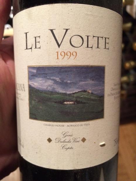 1999