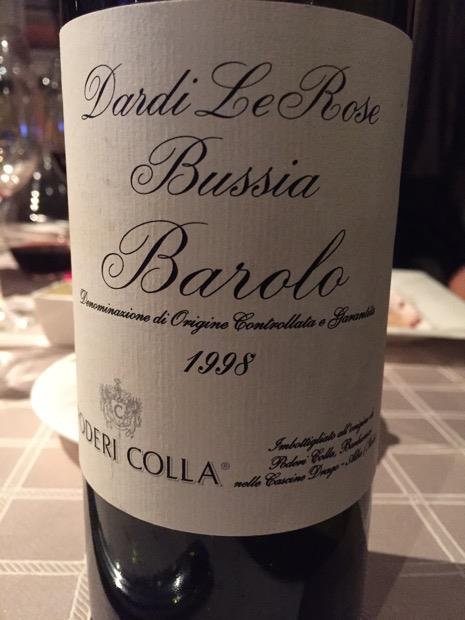1998