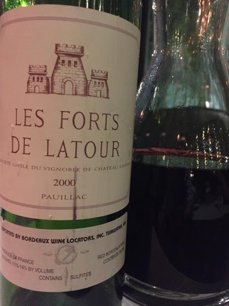 2000