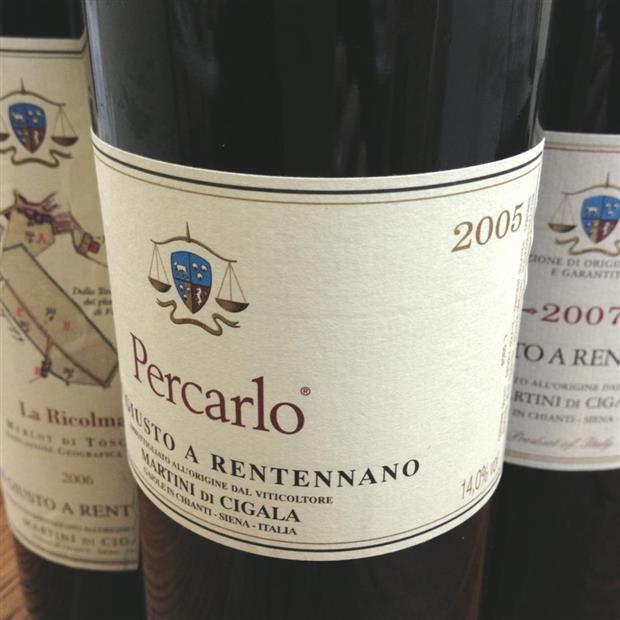 2005