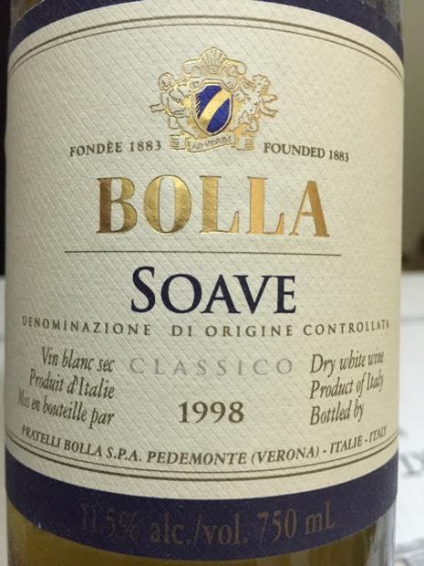 1998