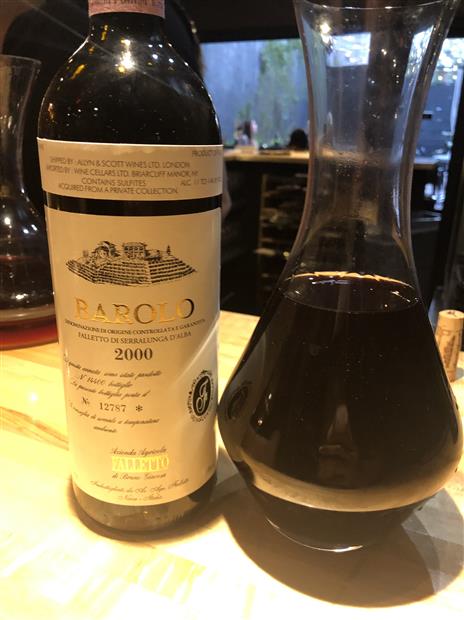 2000